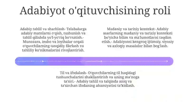 Adabiyot OʻQituvchisining Faoliyati Va Unga QoʻYilgan Talablar 3