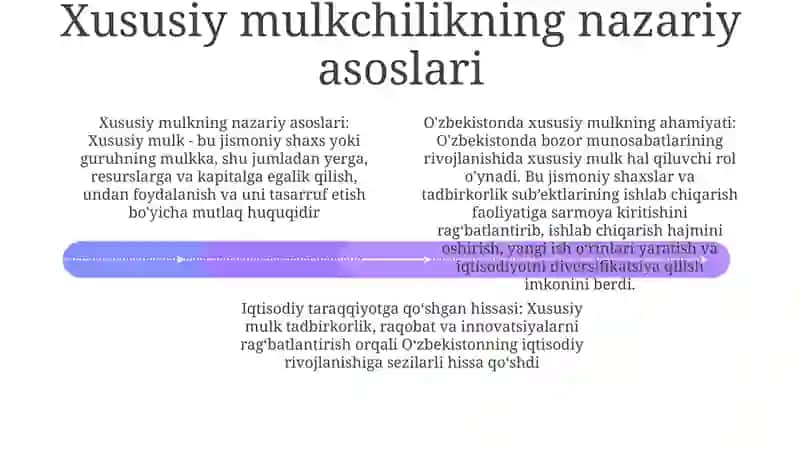 Bozor Munosabatlarining Rivojlanishi Xususiy Mulkchilikning Ahamiyati 3