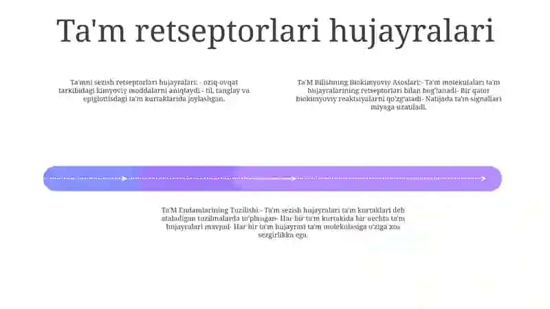 Ta'M Bilishning BiokimyoviyAsoslari 3