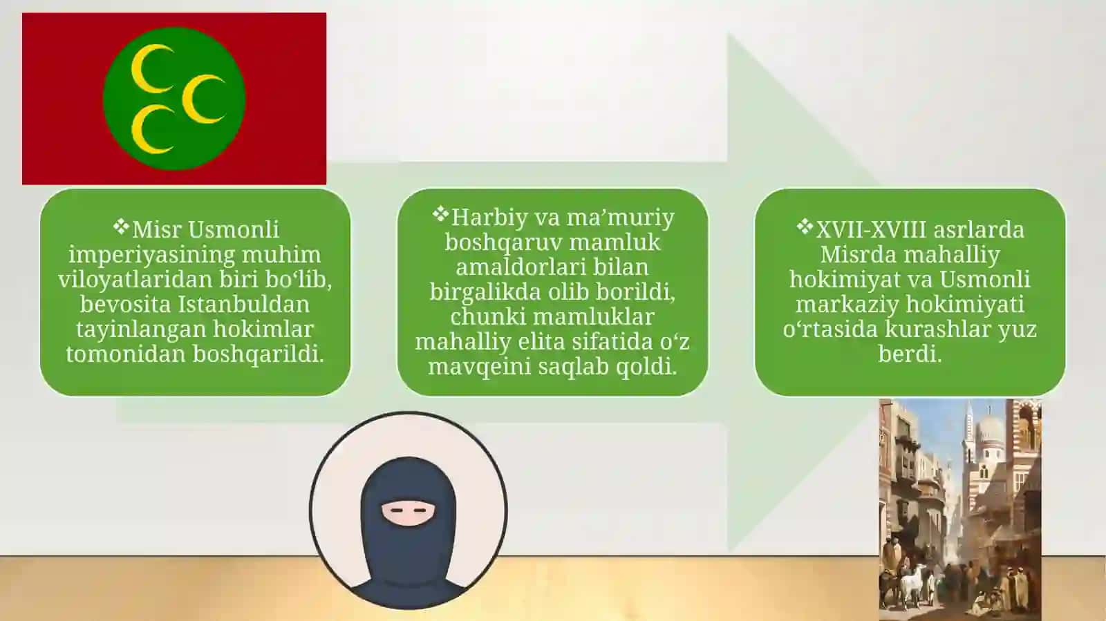 Misrning  turklar tomonidan bosib olinishi 3