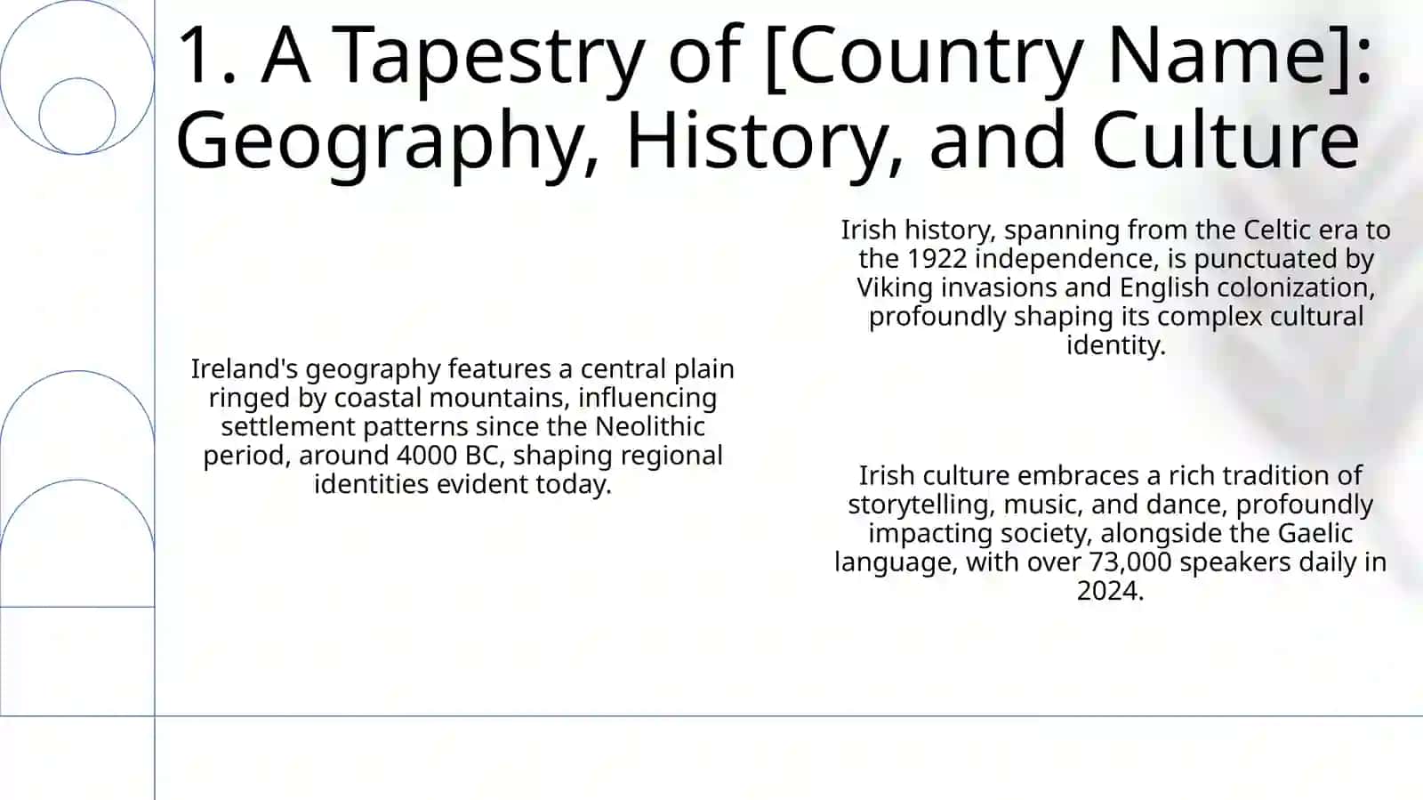 A Tapestry of Ireland: Geography, History, and Culture 3