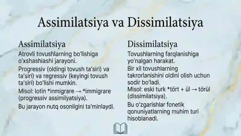 Tilning fonetik-fonologik sathi. Fonetik o‘zgarishlar 3