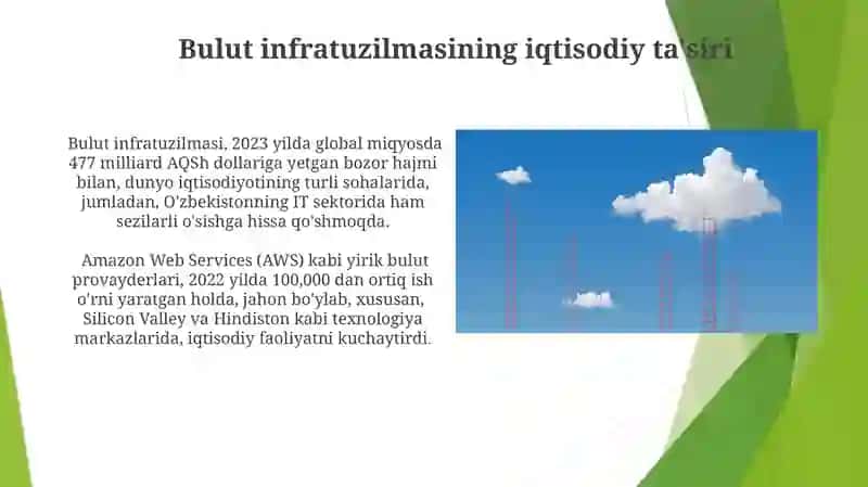 Bulut Texnologiyalarining Iqtisodiyotdagi O'rni 3
