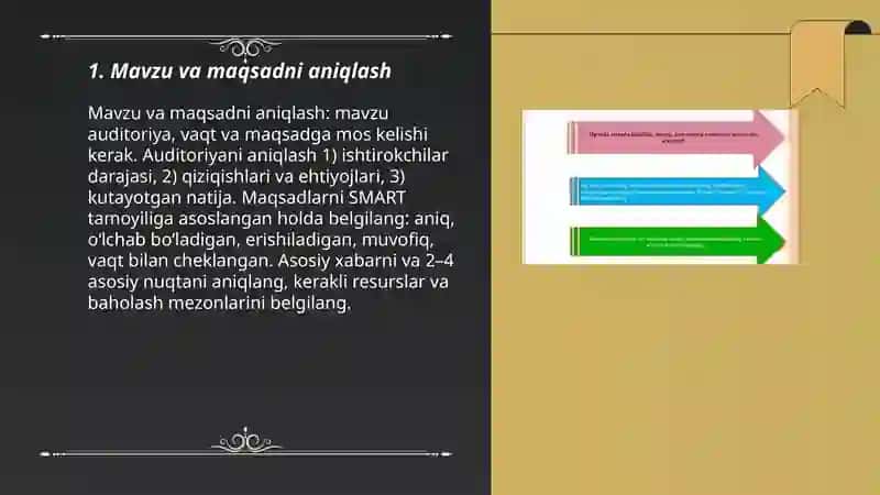 Taqdimot tayyorla 3