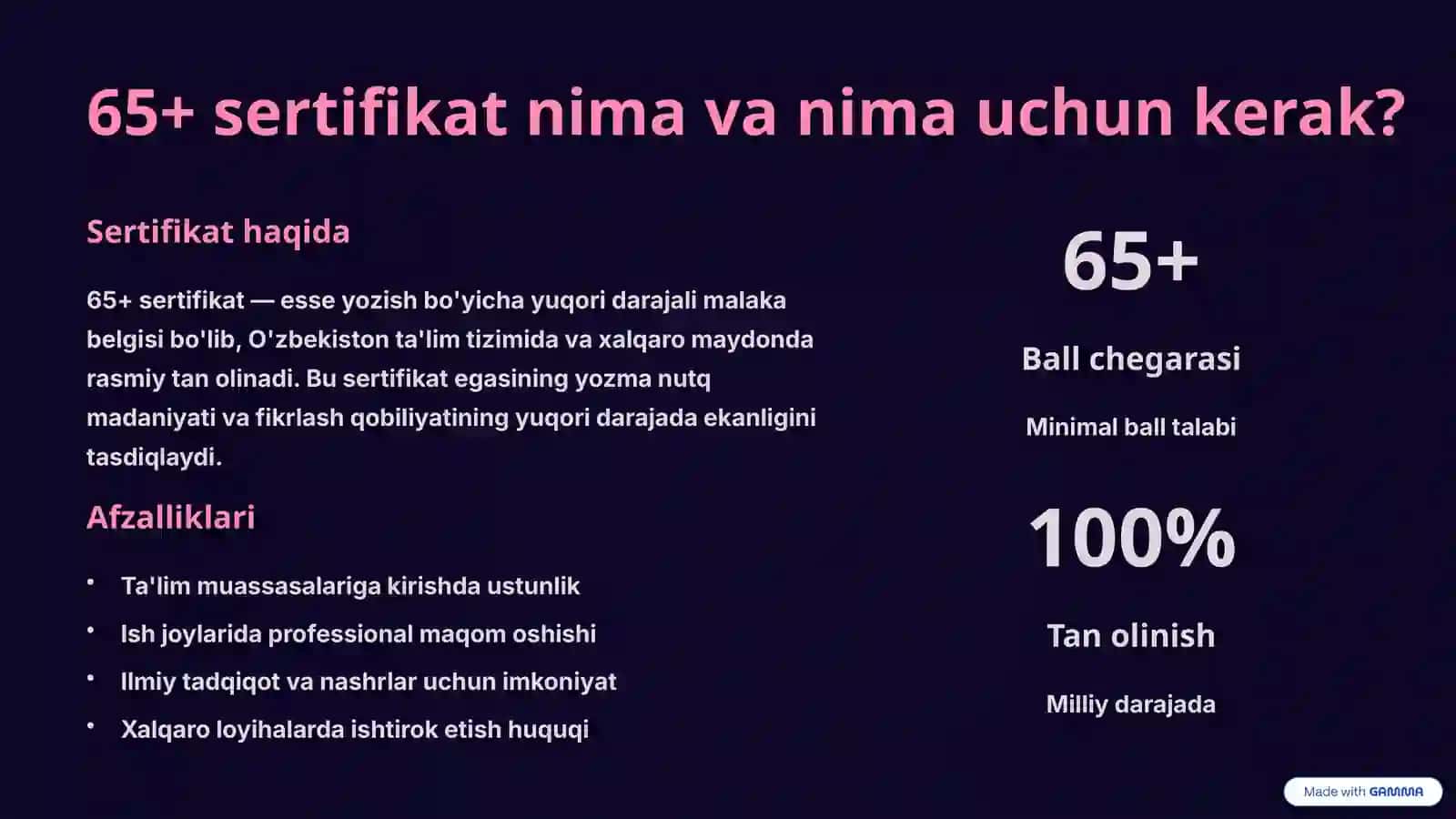 Esse Yozish San'ati va 65+ Sertifikat Olish Yo'li 3