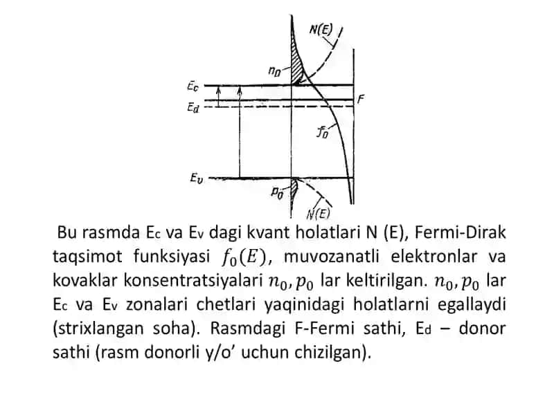 YO’F ASOSLARI FANIDAN 9-MA’RUZA 3