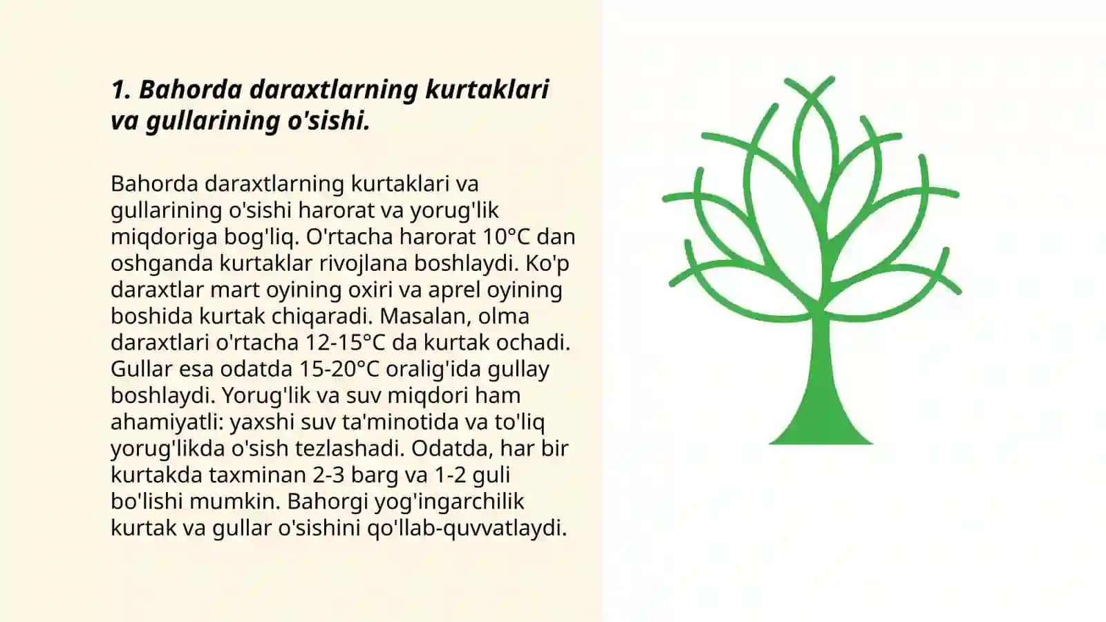 Bahorda daraxtlarni uygʻonishi, hayvonlar va hasharotlar haqida suhbat 3