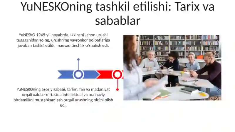 YUNESKO TASHKIL TOPISHI VA FAOLIYATI 3