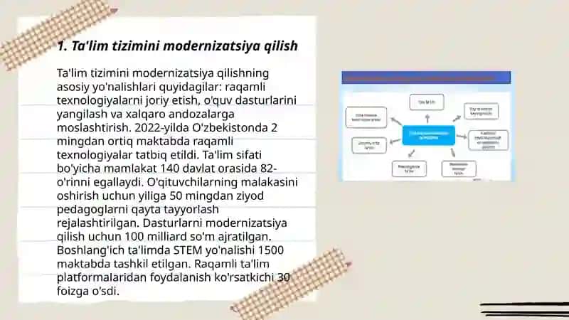 Ta'lim tizimini modernizatsiya qilish 3