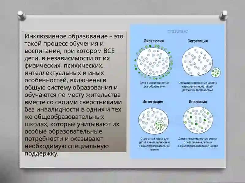 Проблемы и препятствия стоящие на пути внедрения инклюзивного образования 3