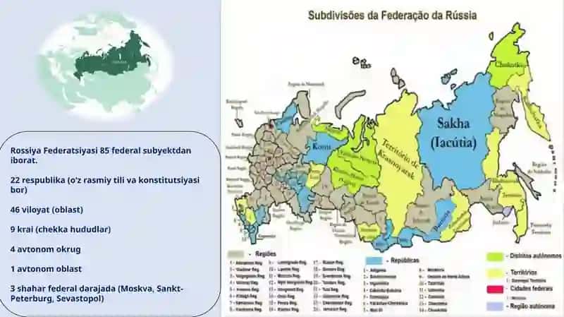 ROSSIYA IQTISODIY GEOGRAFIYASI 3