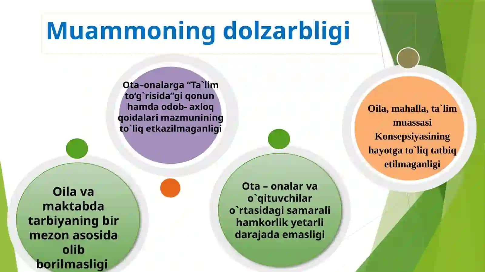 Ota-onalar bilan hamkorlikni yoʻlga qoʻyishning pedagogik-psixologik shart-sharoitlari 3