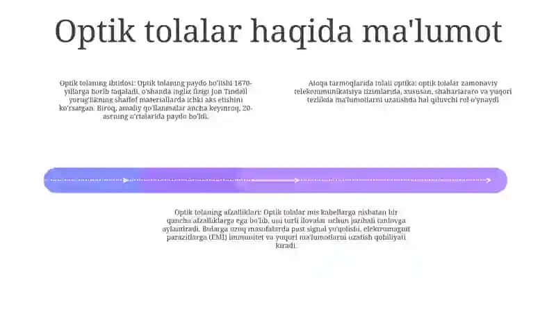 Nur Tola Optikasi Va Uning Aloqa Tizimidagi O'Rni. 3