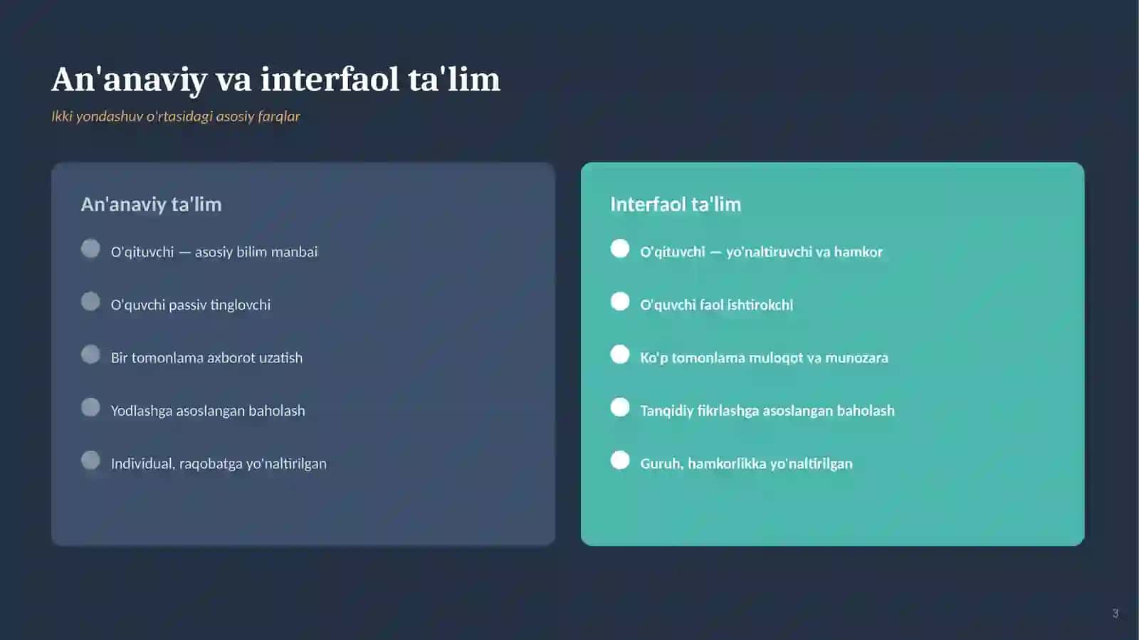 ZAMONAVIY TA'LIM TEXNOLOGIYALARI 3