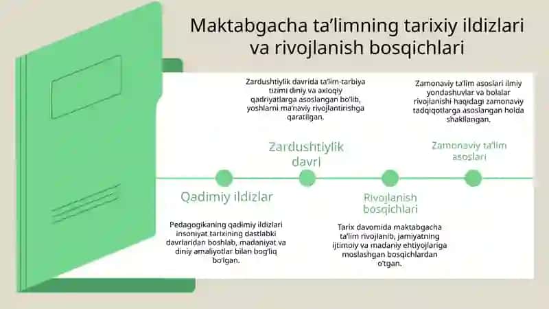 ILK VA MAKTABGACHA YOSHDAGI BOLALAR PEDOGOGIKASI 3