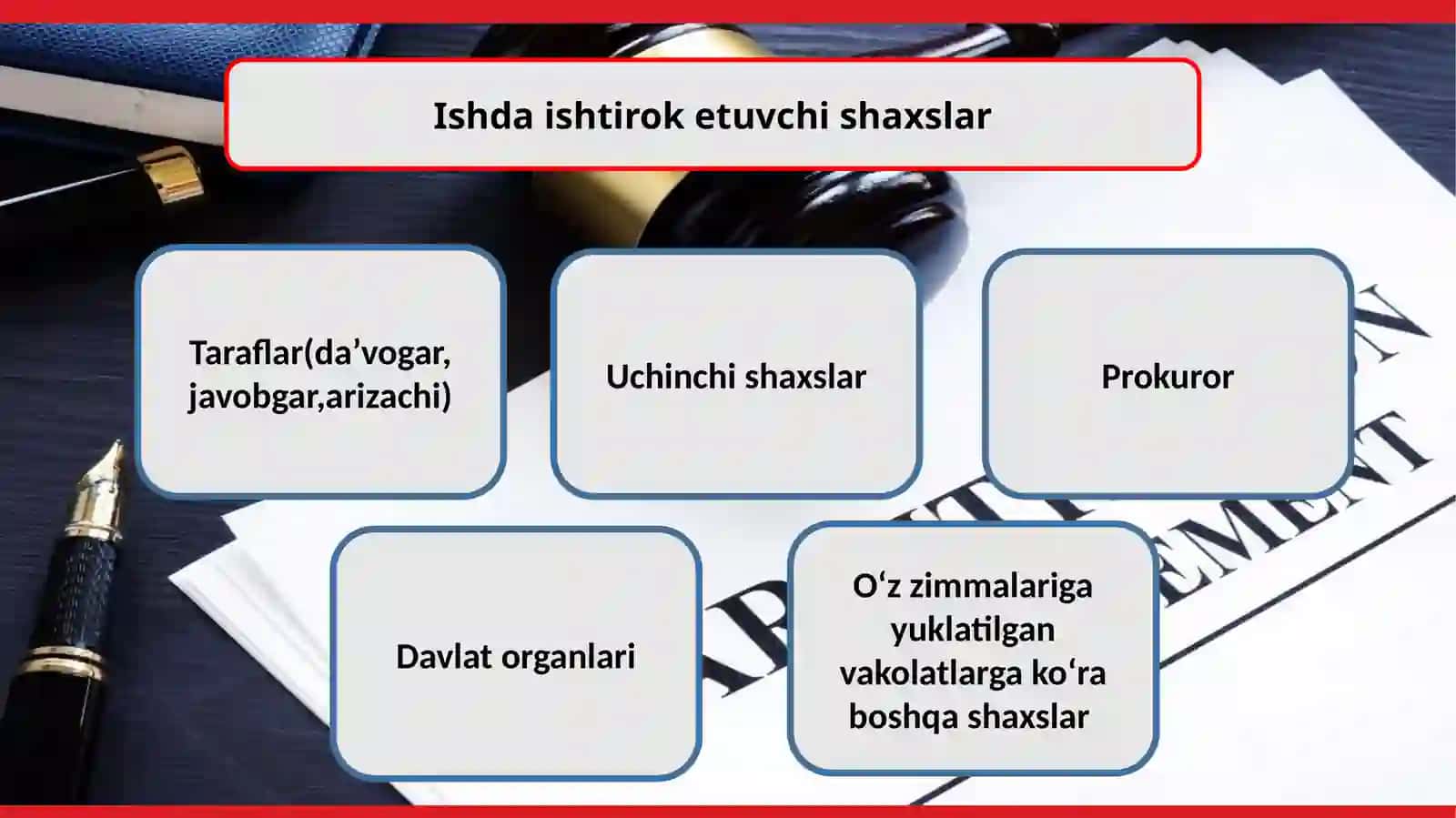 Iqtisodiy sud ishlarini yuritish ishtirokchilari POMEDIWERPOINT TEMPLATE 3