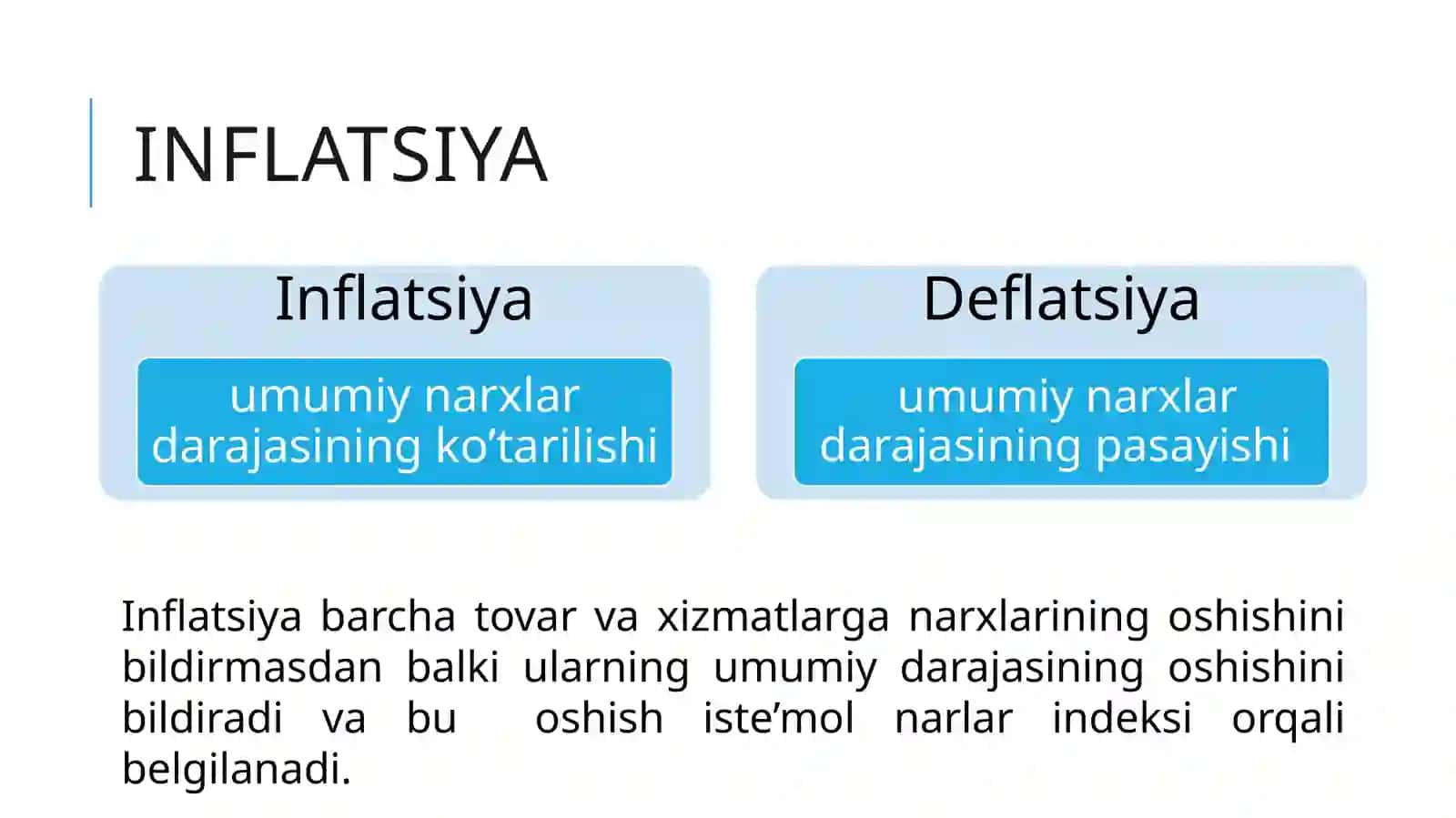 INFLATSIYA 3