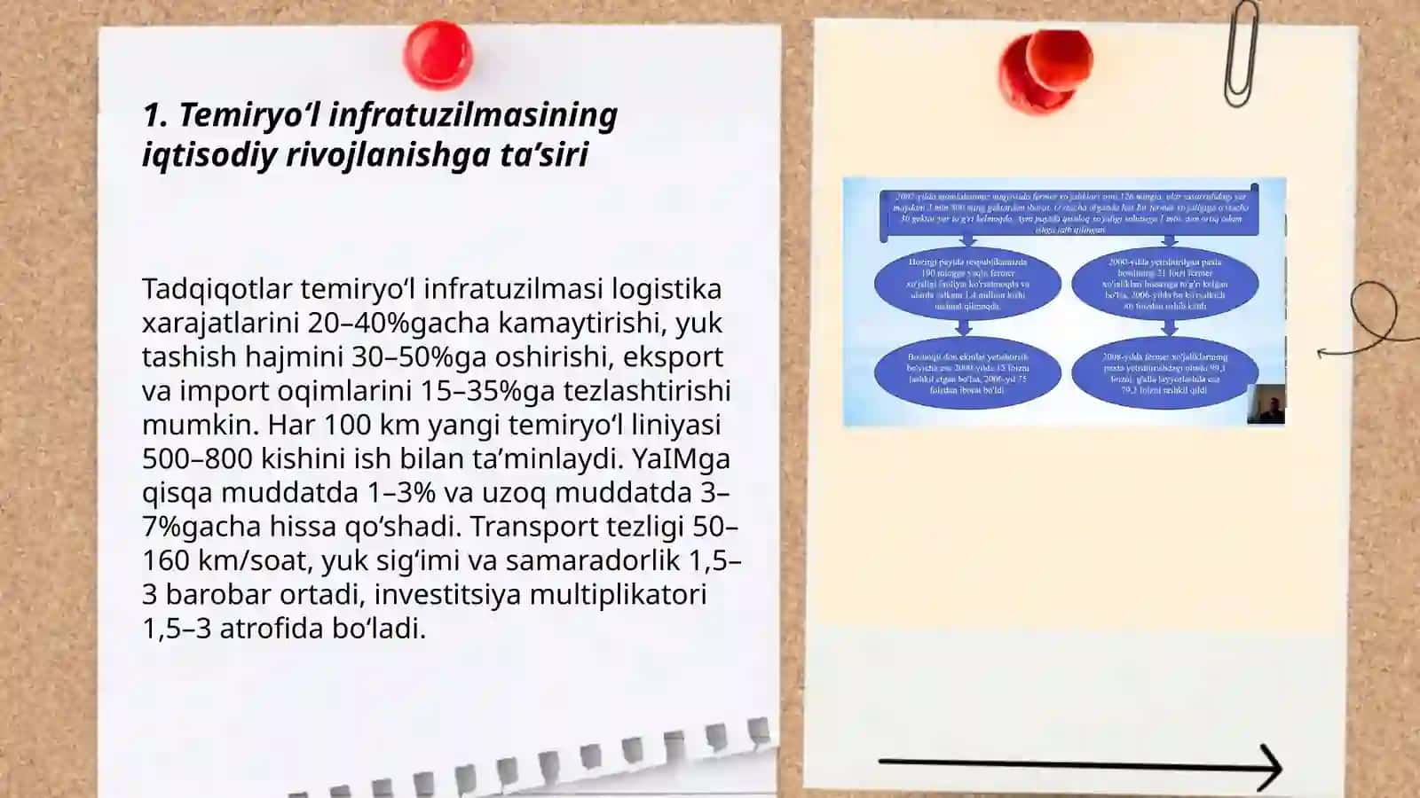 Transport yo‘li - iqtisodiy rivojlanish yo‘li temiryo‘l 3