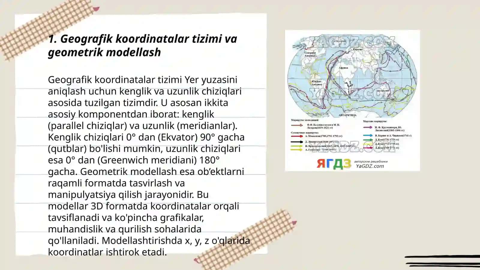 Geografiya va Geometriya boģliqligi 3