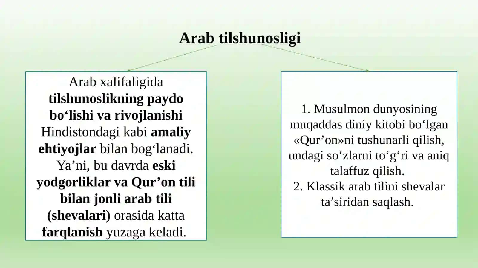 Arab tilshunosligi 3