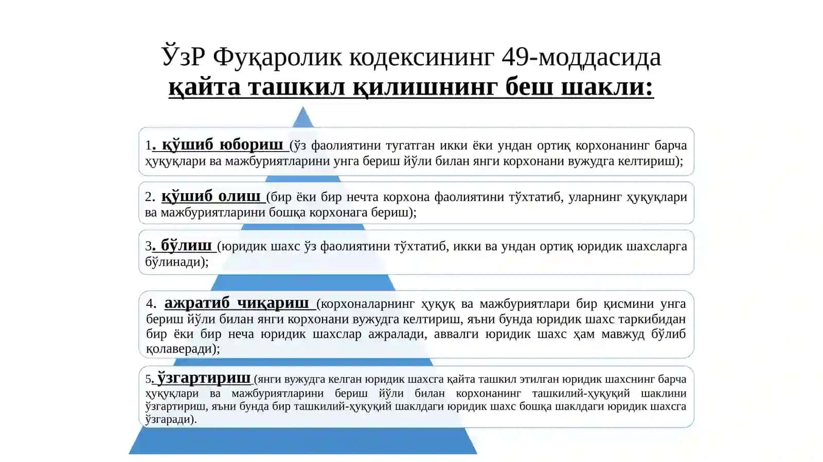 Бизнес субъектлари фаолиятини қайта ташкил этиш ва тугатиш. Бизнес субъектларининг банкротлиги 3