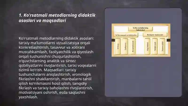 Tarix oʻqitishning koʻrsatmali metodlari 3