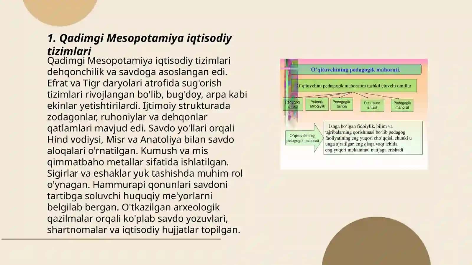 Qadimgi sharqdagi iqtisodiy g’oyalar 3