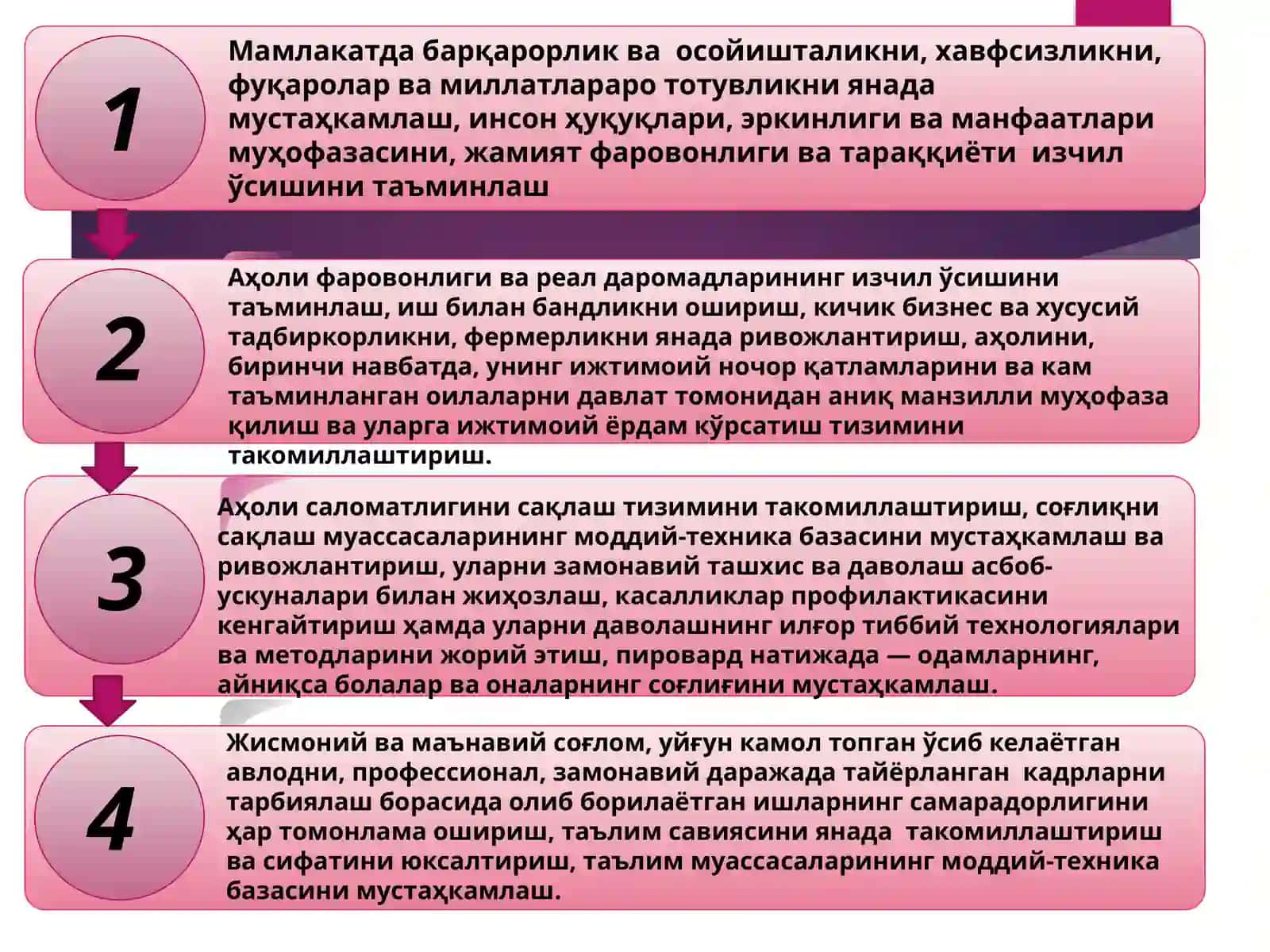 “Обод турмуш йили” Давлат дастури доирасида амалга оширилган тадбирлар ва эришилган натижалар 3