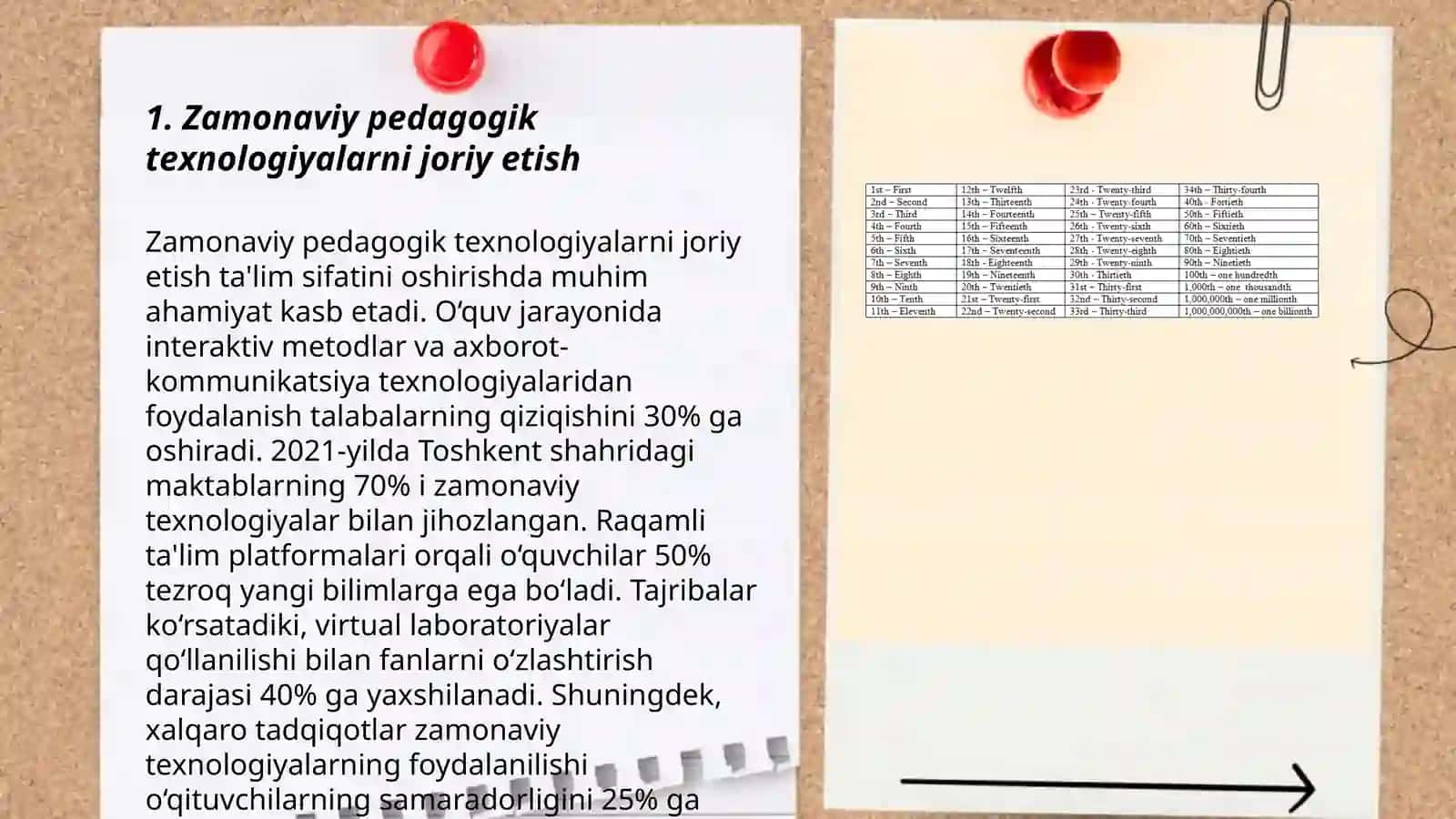 Zamonaviy pedagogik texnologiyalar 3