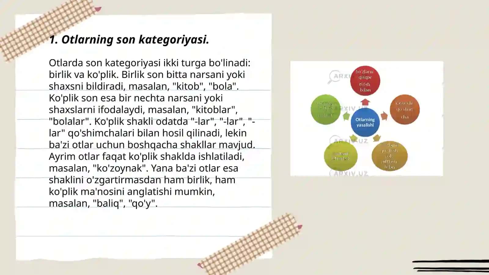 Otlarning son kategoriyasi 3