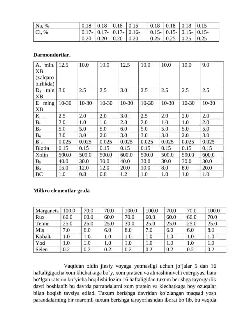 Jo‘jalarni oziqlantirish va oziqalar sifatiga baxo berish 3