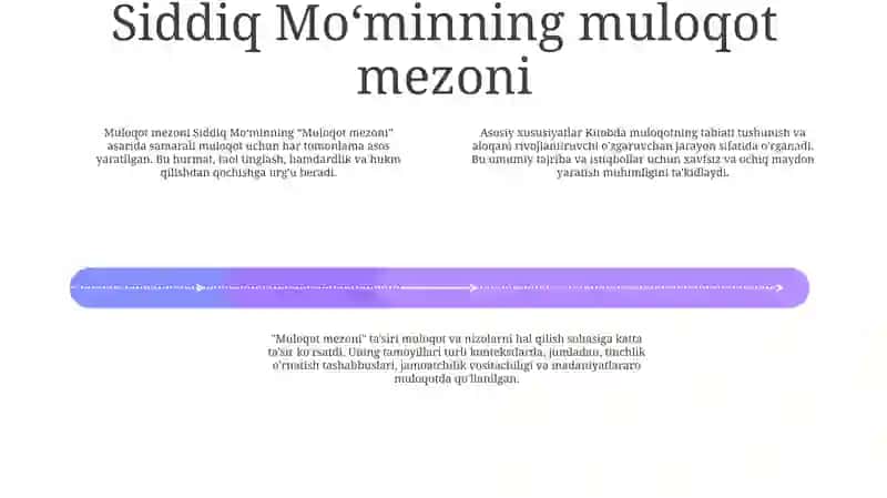 Siddiq MoʻMinning Muloqot Mezoni Asari Haqda 3
