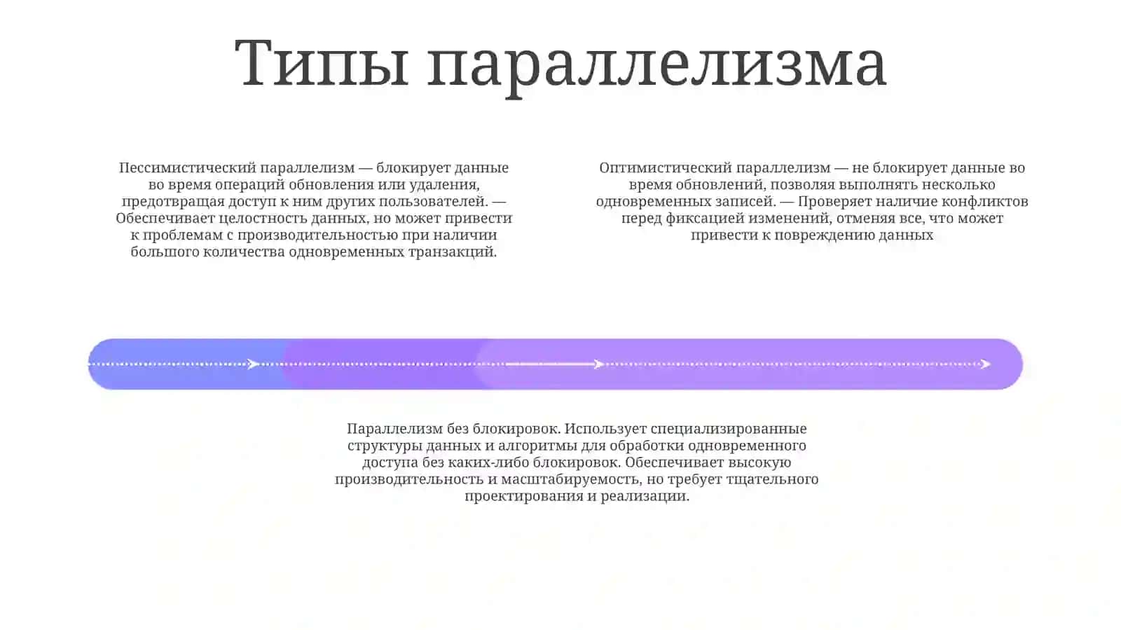 Параллелизм 3