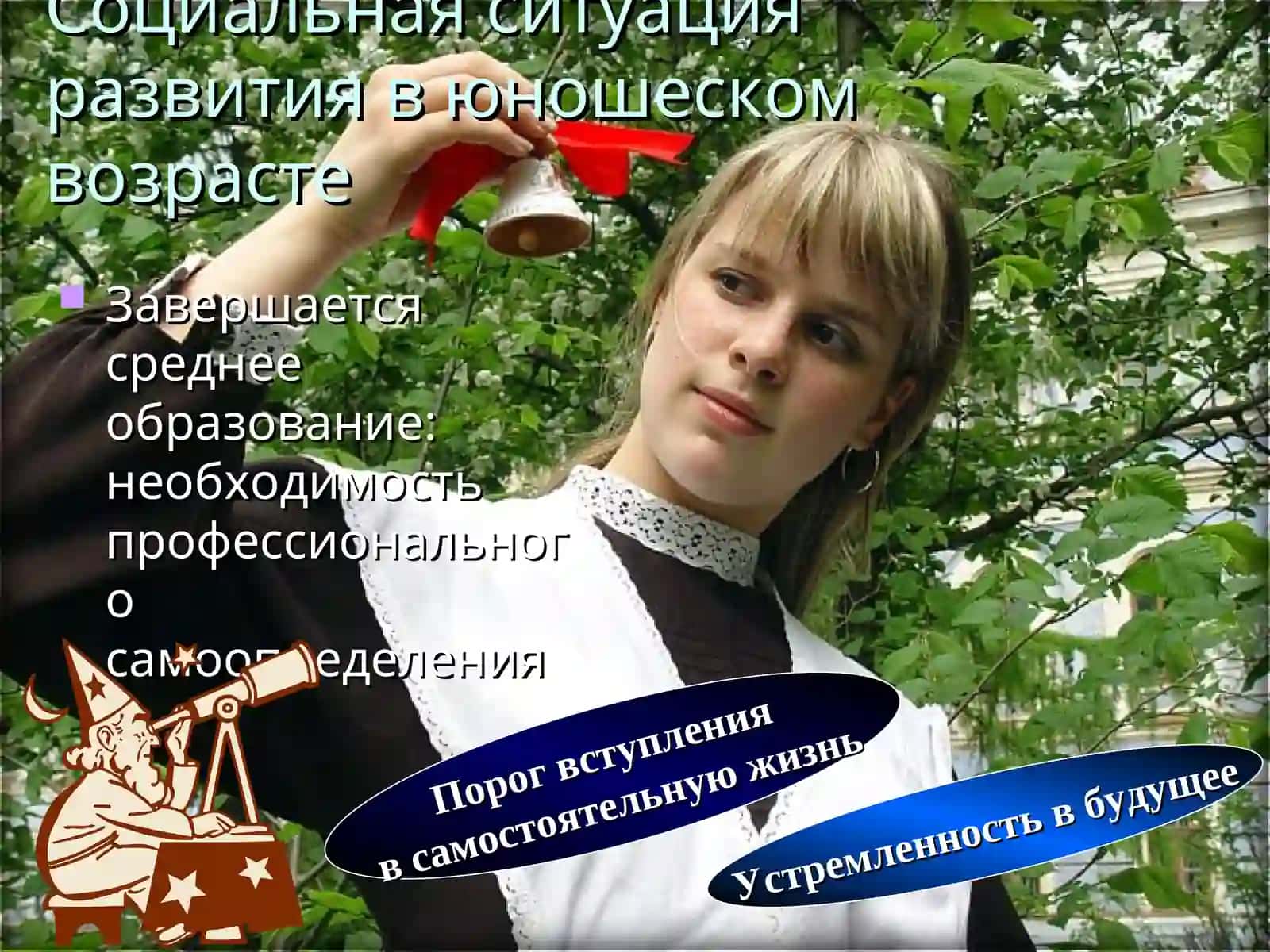 Выбор профессии ведущая деятельность в раннем юношеском возрасте 3