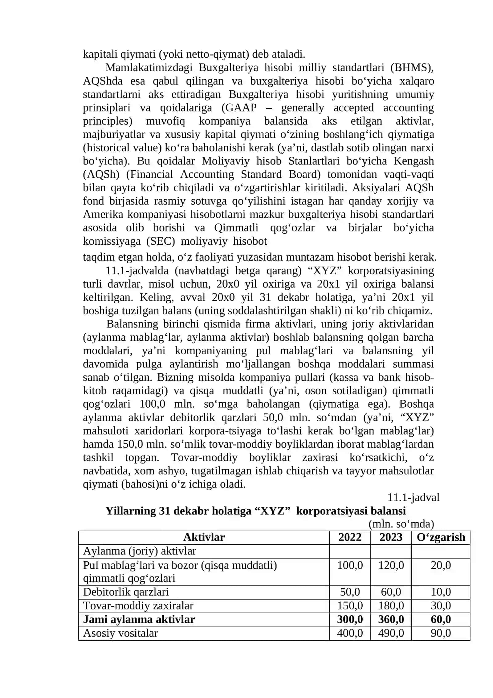 Moliyaviy hisobot: mazmuni, funksiyalari va ularning turlari 3