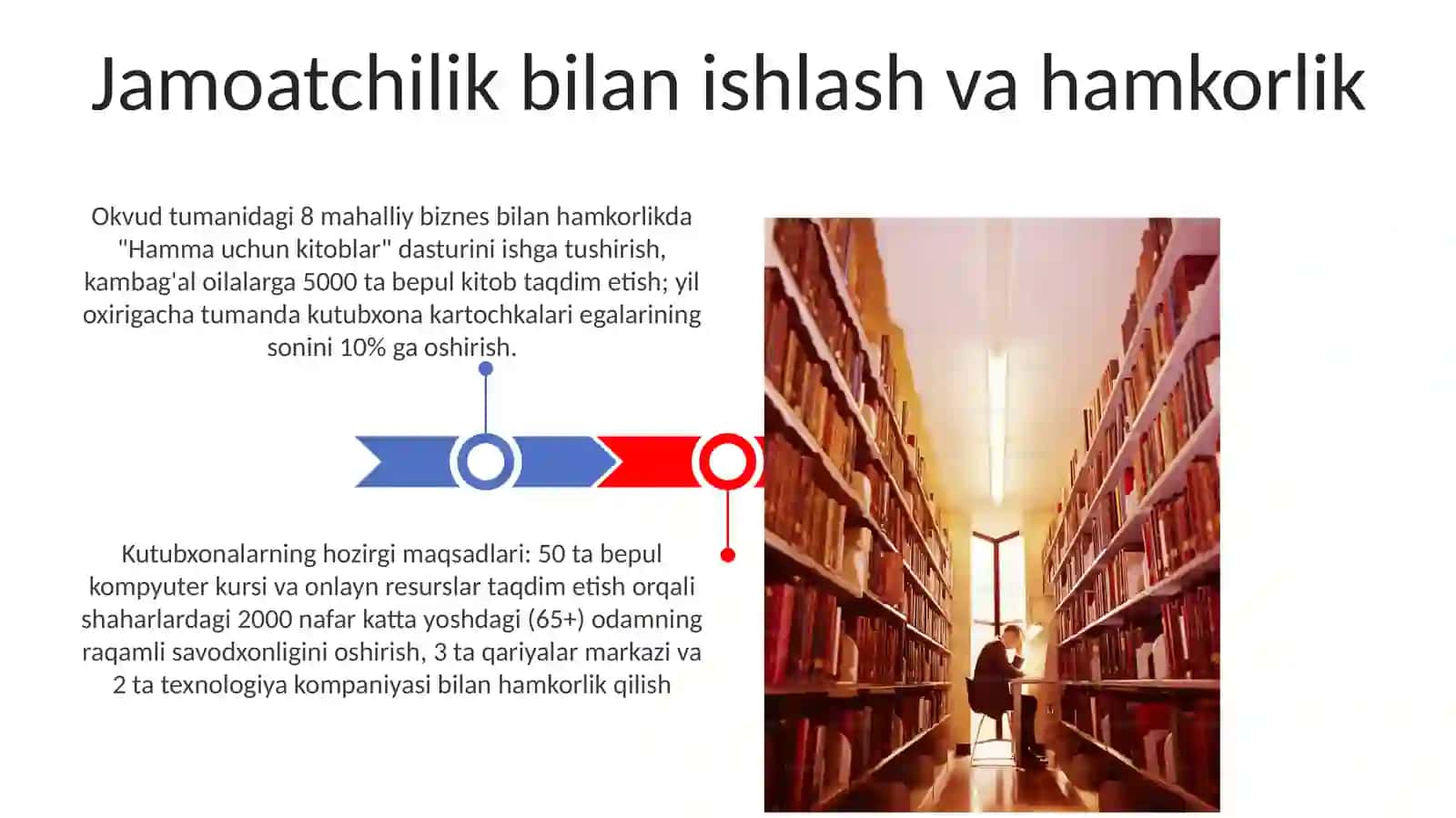 Bugungi kunda kutubhonalardagi oldida turgan maqsadlar 3