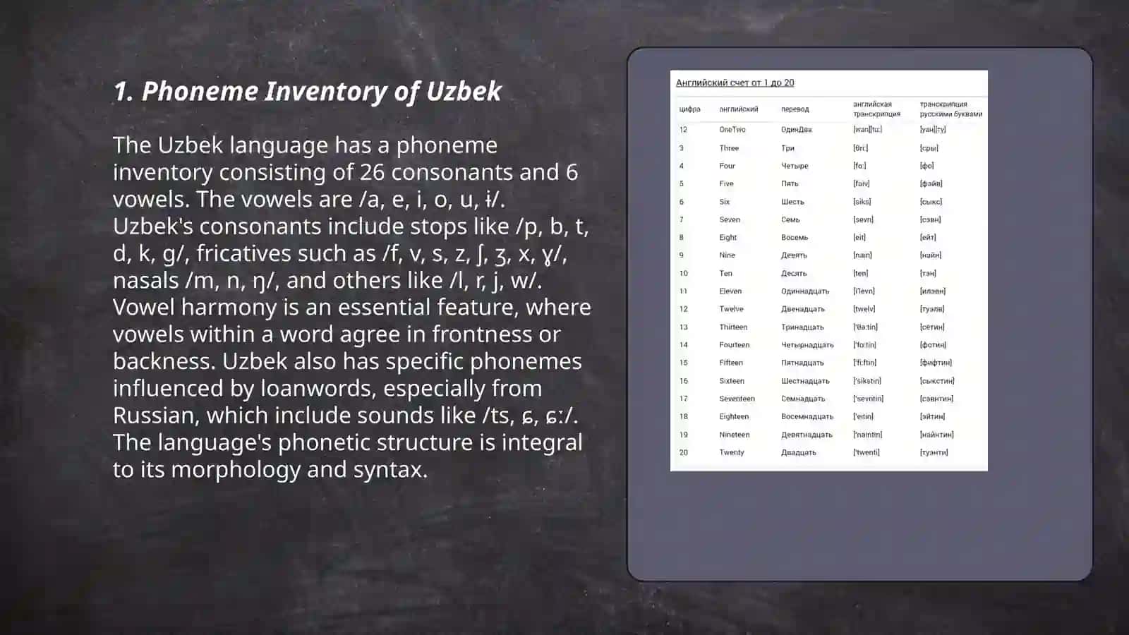 The phonematic structure of the uzbek and English languaches 3