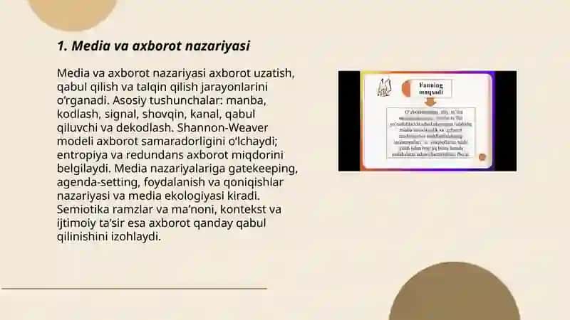 Media va axborot nazariyasi 3