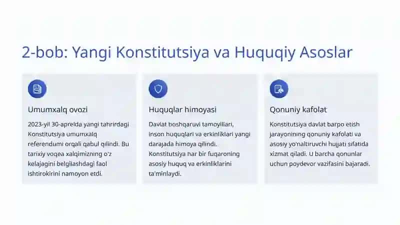 Yangi Davlat Barpo Etish Jarayoni: Mustaqillikdan Kelajakka 3