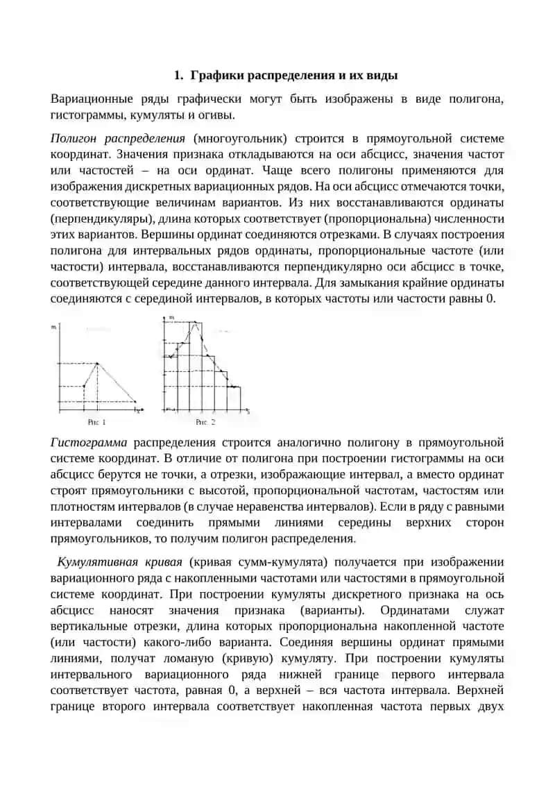 Полигон распределения 3