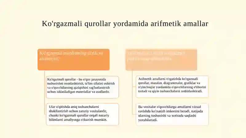 Arifmetik amallarning konsentrlar bo'yicha o'qitishda ko'rgazmali qurollardan foydalanish Arifmetik amallar bajarish metodikasi 3