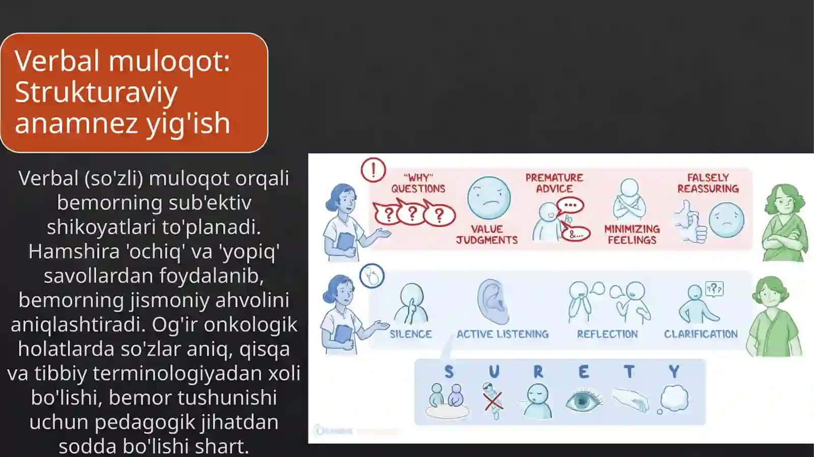 Tibbiyot kasbiga kirish 3
