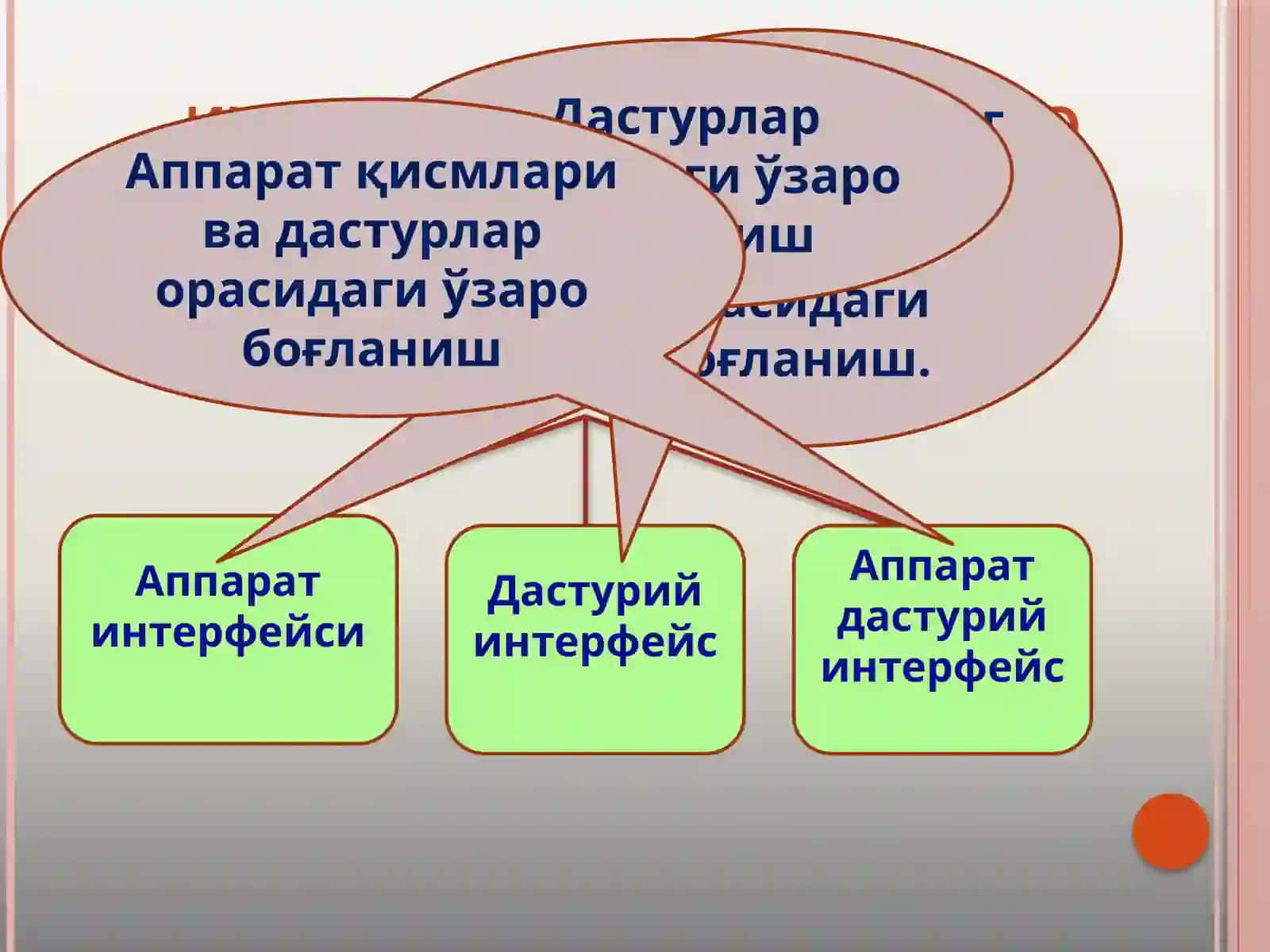 Шахсий компьютернинг дастурий таъминоти 3