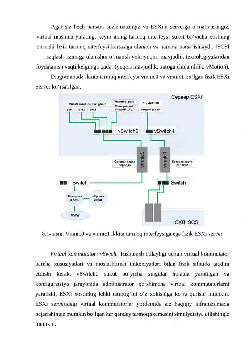 Virtual tarmoq texnologiyasi 3