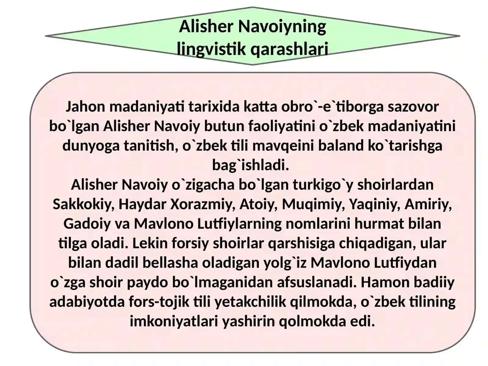 ALISHERNAVOIYTILSHUNOSLIGI 3