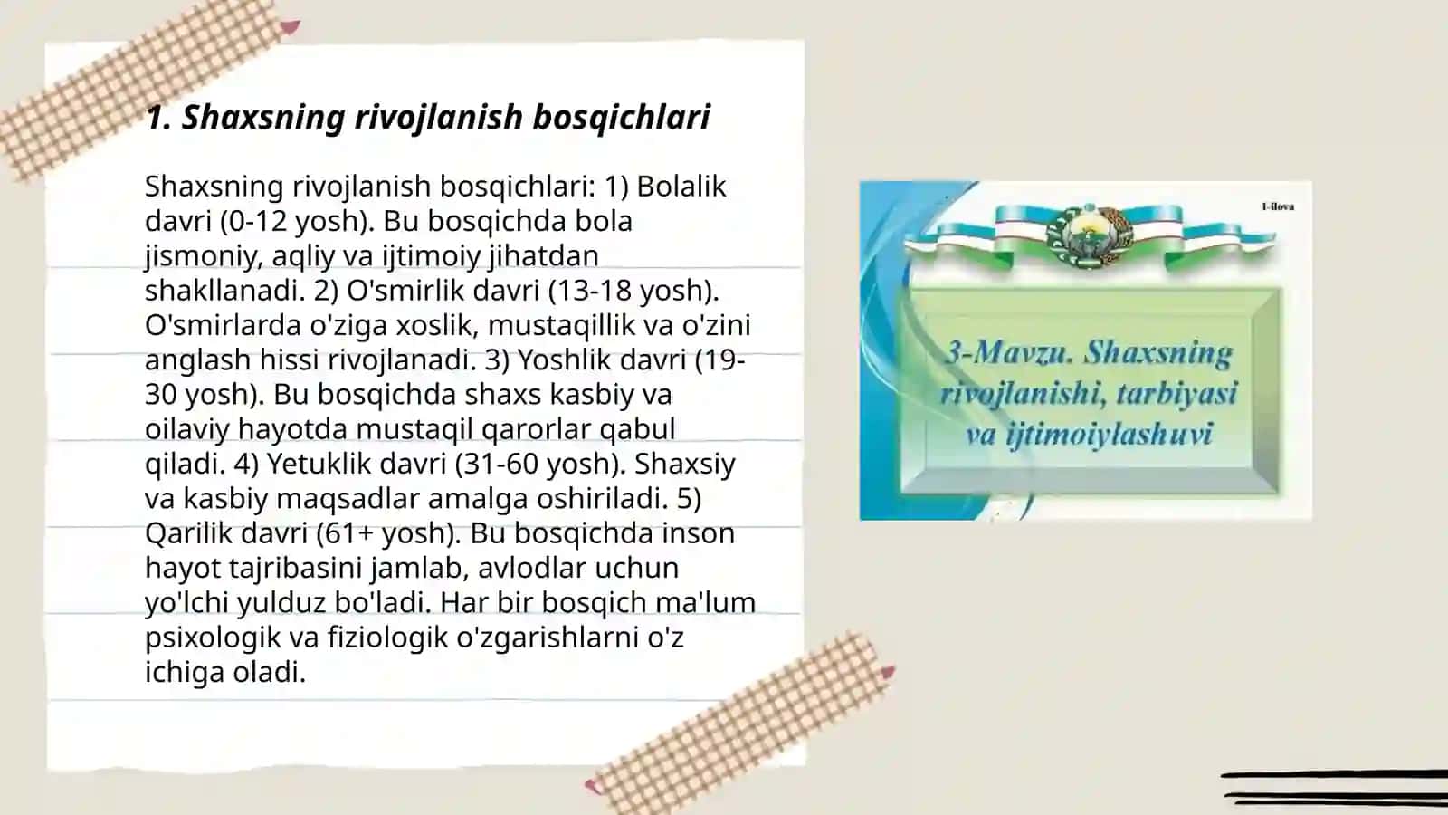 Shaxsning rivojlanishi, tajribasi va ijtimoiylashishi 3