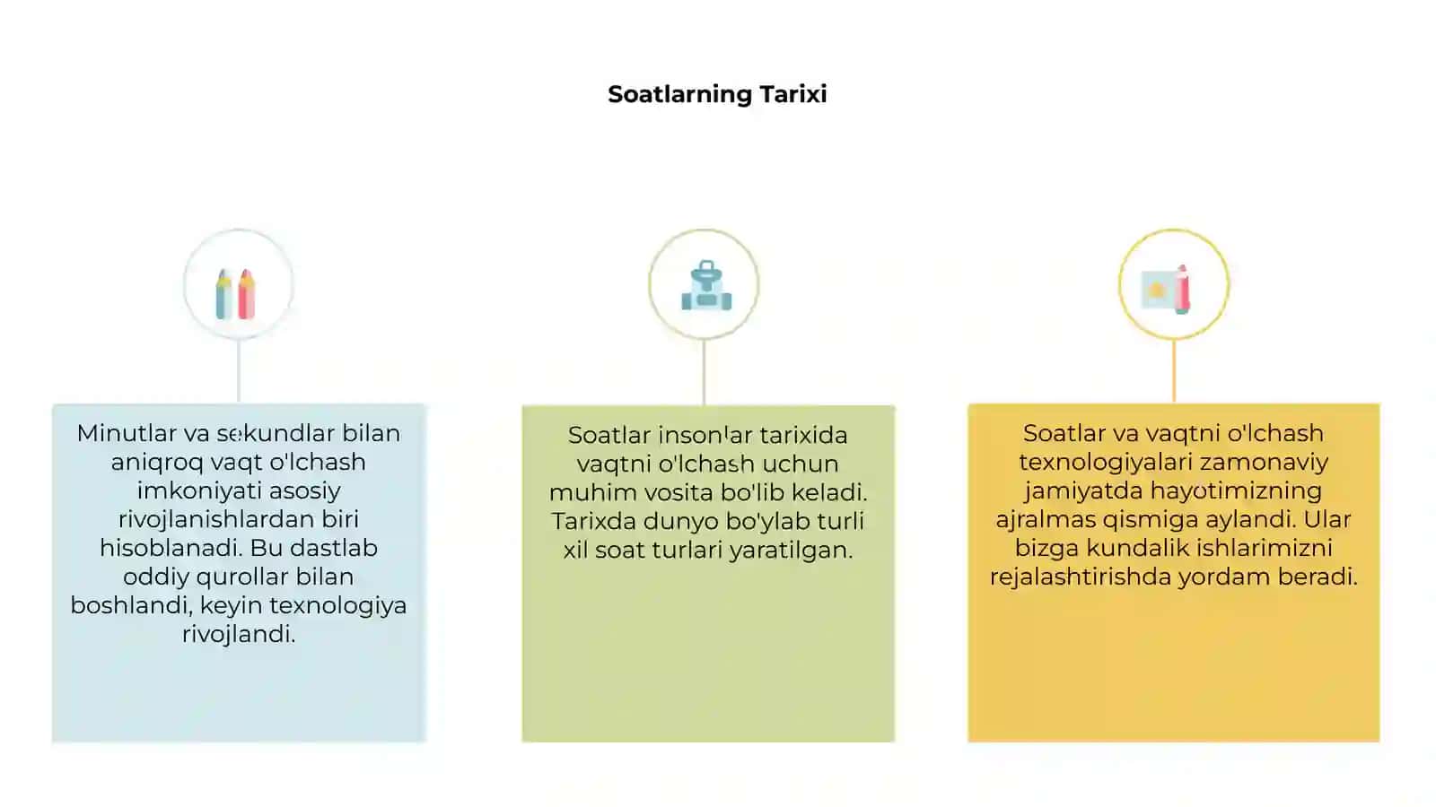 Soatlarning Tarixi 3