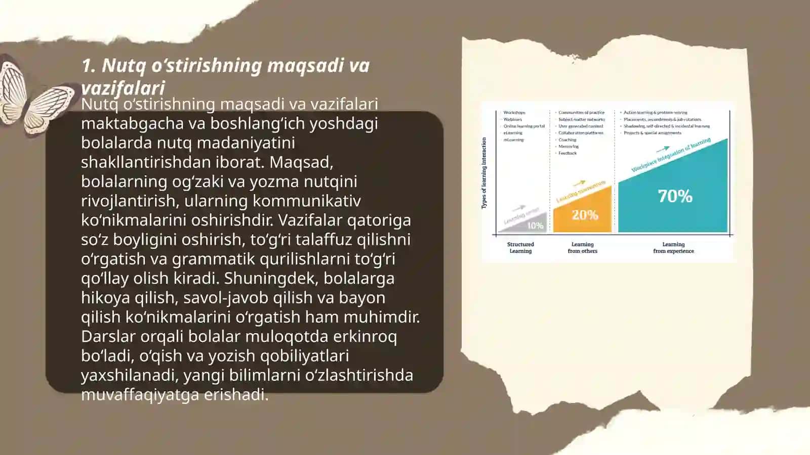 Maktabgacha talim tashkilotlari va oilada nutq ostirish boyicha metodik ishlar 3