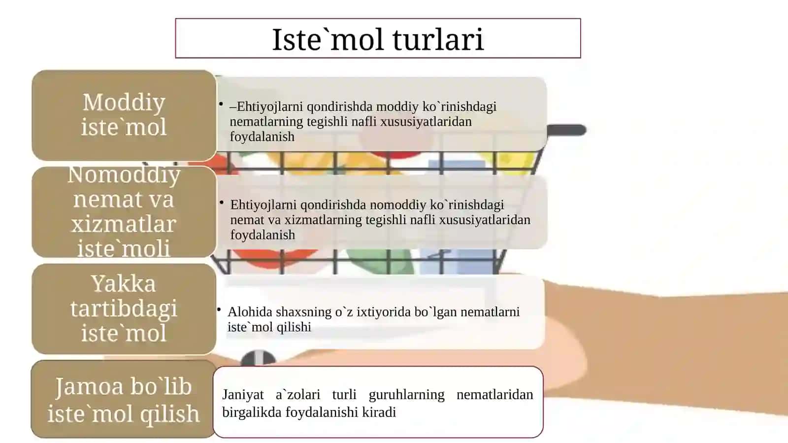 Isteʼmol,jamg`arma va investitsiyalar 3