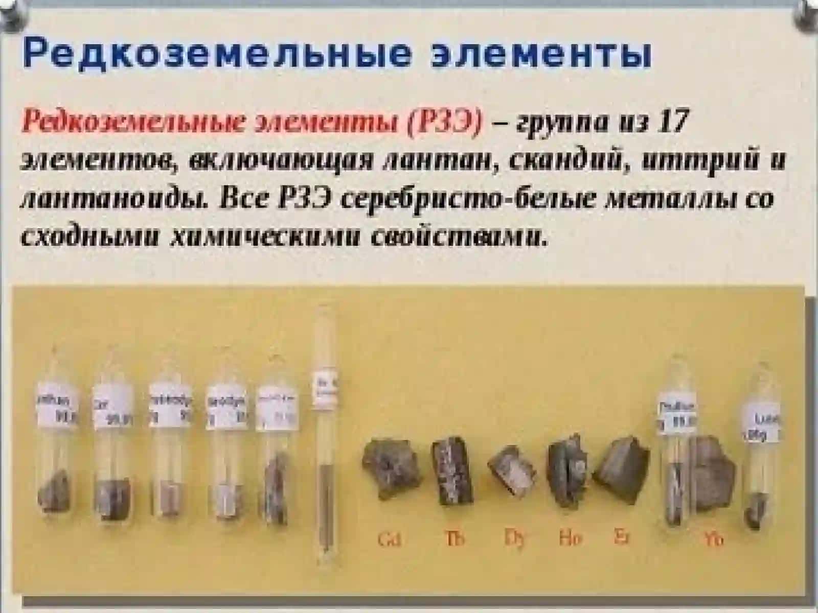 КАМЁБ-ЕР ЭЛЕМЕНТЛАРИНИ ИШЛАБ ЧИҚАРИШ ТЕХНОЛОГИЯСИ 3